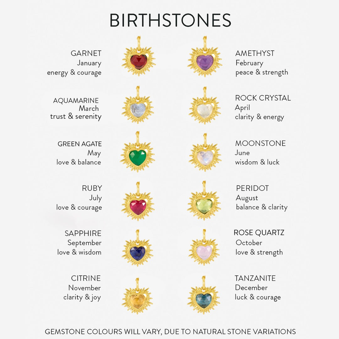 Rachel Jackson jewellery birthstones