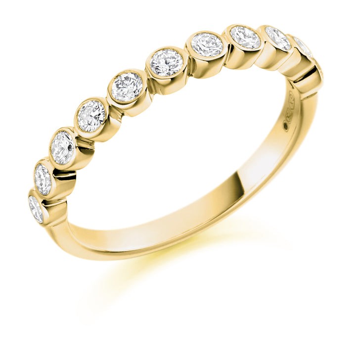 Round Brilliant Rubover Setting
